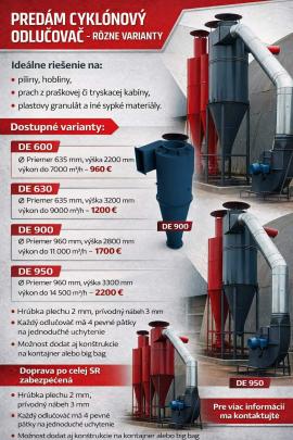 Other equipment Strojtatry | Saeveski tehnika | Puidutööstuse masinad | Juraj polovka šneky výroba