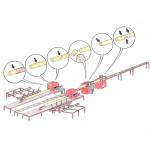 Other equipment Roundt Jumbo Srubová kulatina |  Saeveski tehnika | Puidutööstuse masinad | Drekos Made s.r.o