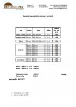 Kuusk Ehituspuit |  Okaspuit | Puit | Drevoslužby Nandraž