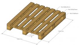 Euroalused Mittestandardsed euroalused |  Pakend, alused | MMLES s.r.o.
