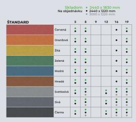 MDF-plaat Kare |  Suured paneelid | 2 v 1,s.r.o