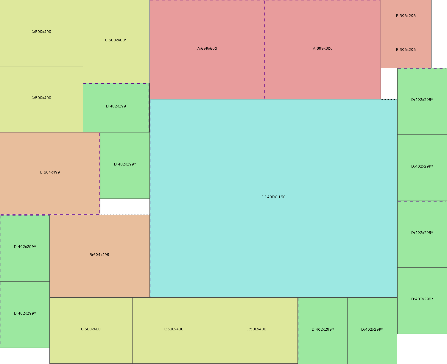 Lõikekavad - Näidis